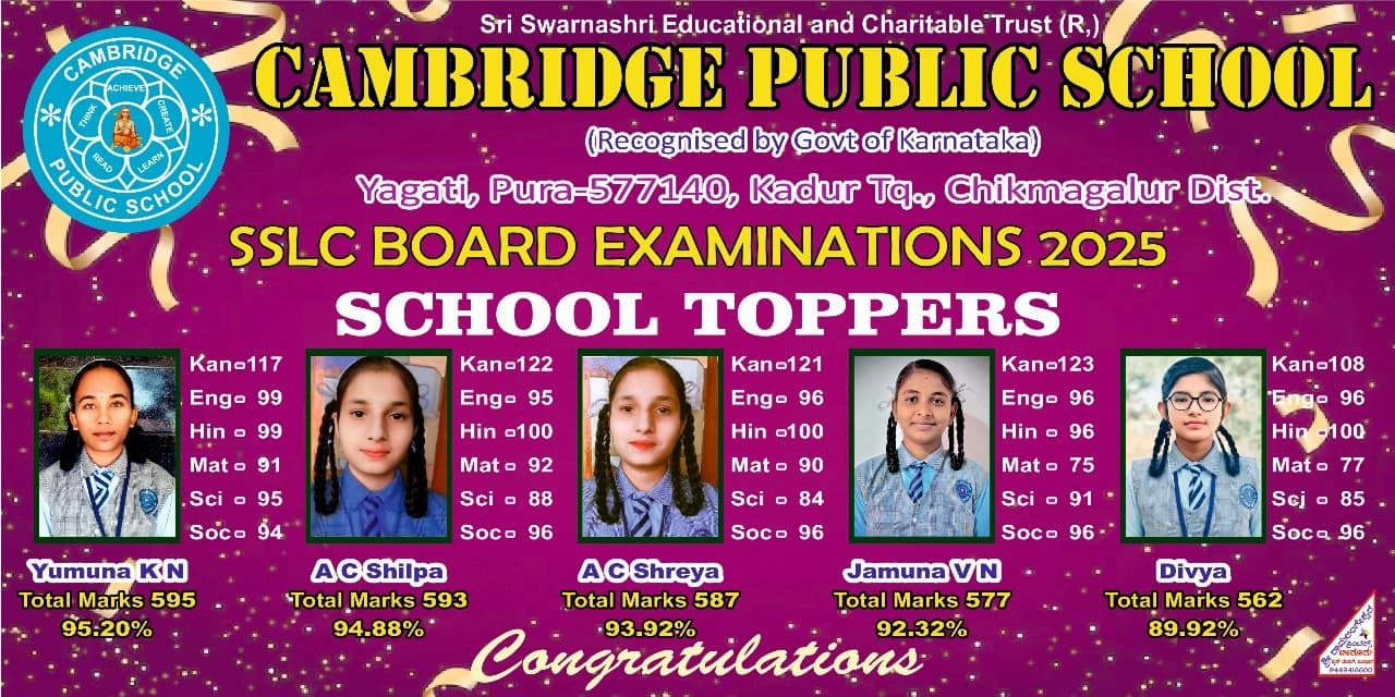 SSLC 2025 results
